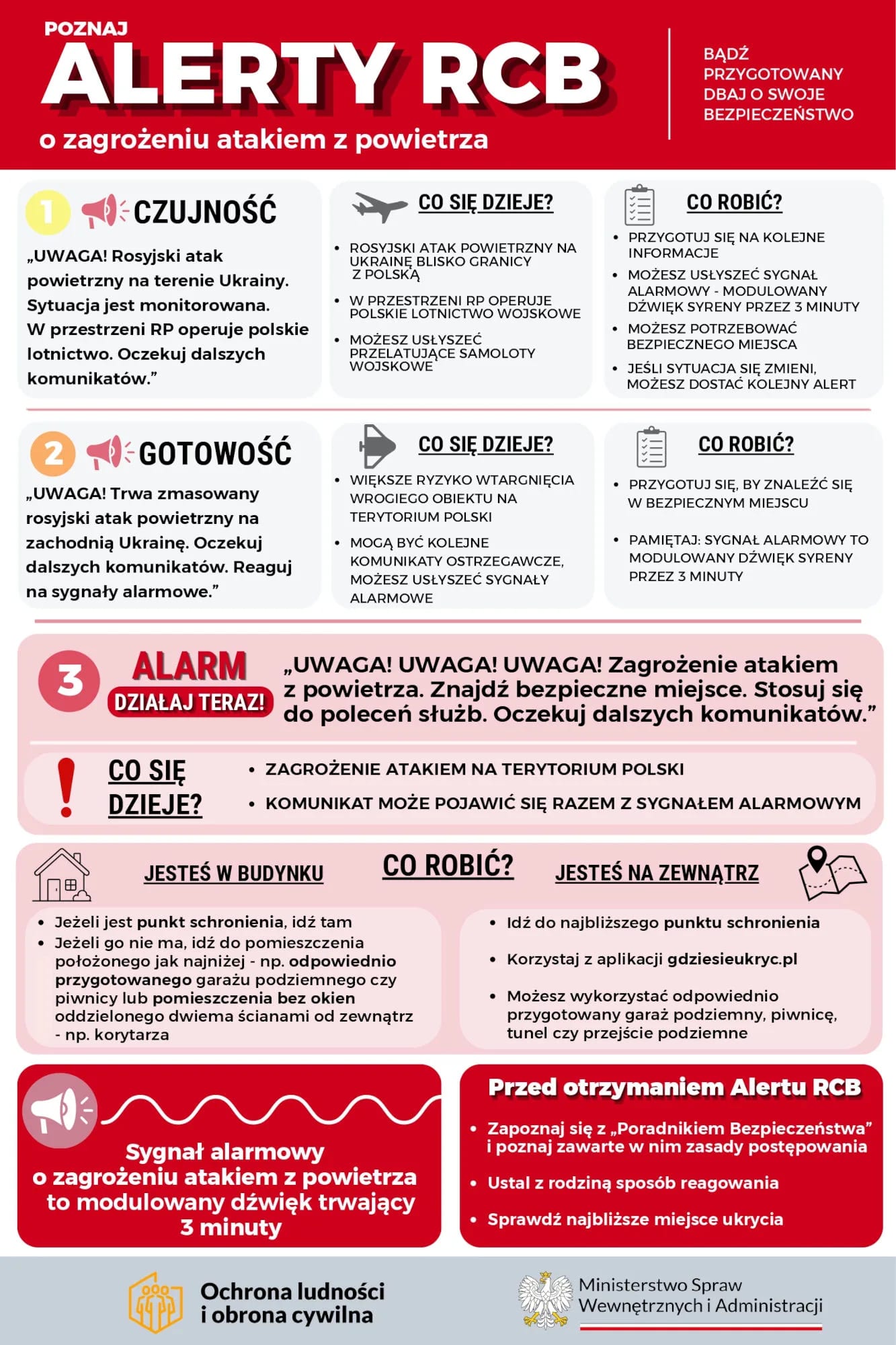 Alerty RCB o zagrożeniu atakiem z powietrza. Jak się zachować?