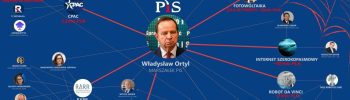 Podkarpacki układ PiS