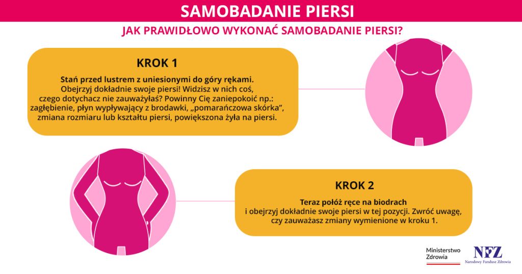 Samobadanie piersi