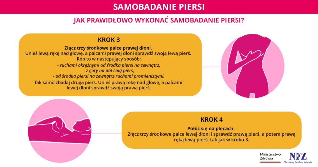 Mammobus - samobadanie piersi