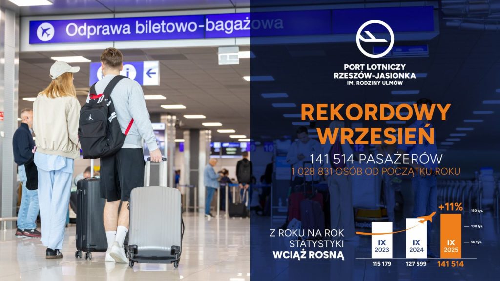 Rekord w Jasionce