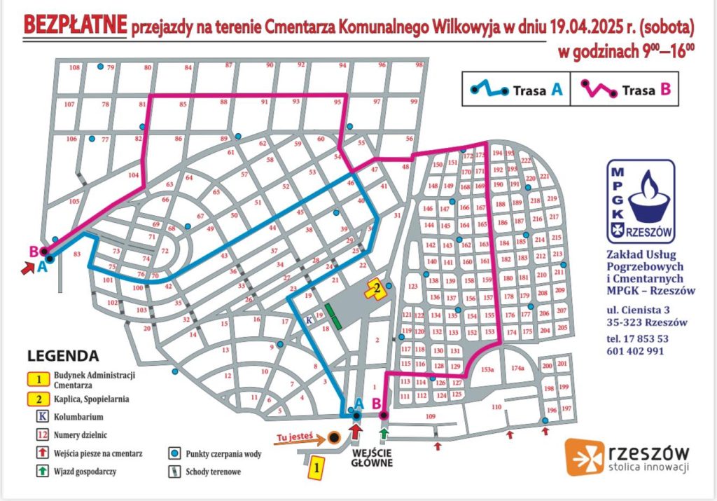 Cmentarz Wilkowyja - trasy meleksów