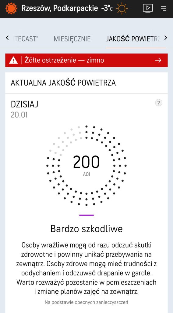 Powietrze w Rzeszowie