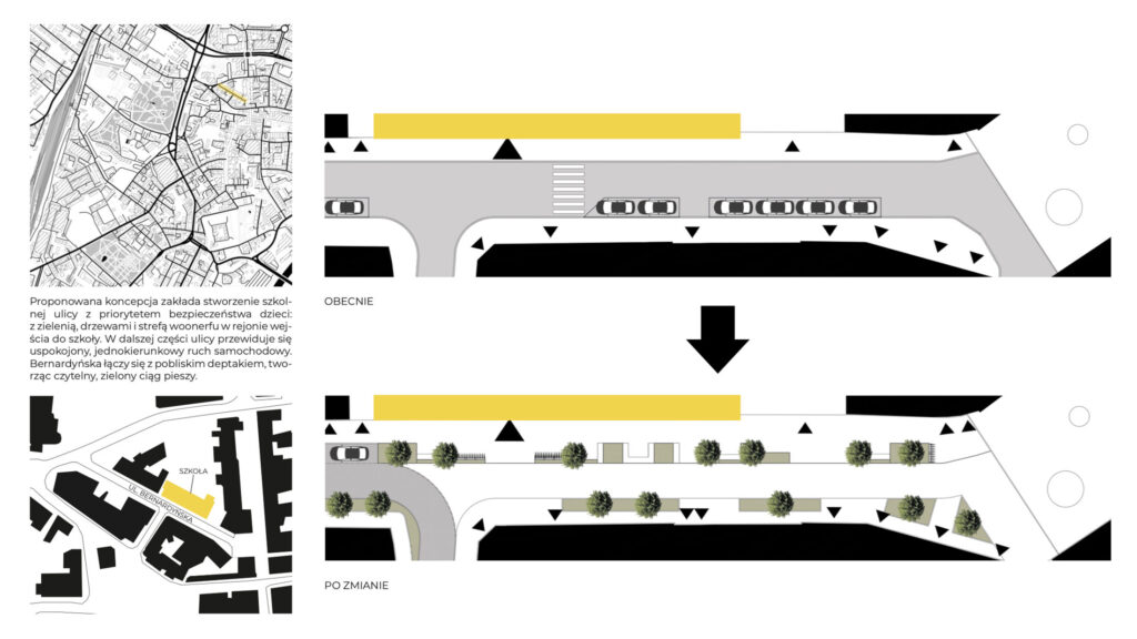 Zmiany na Bernardyńskiej