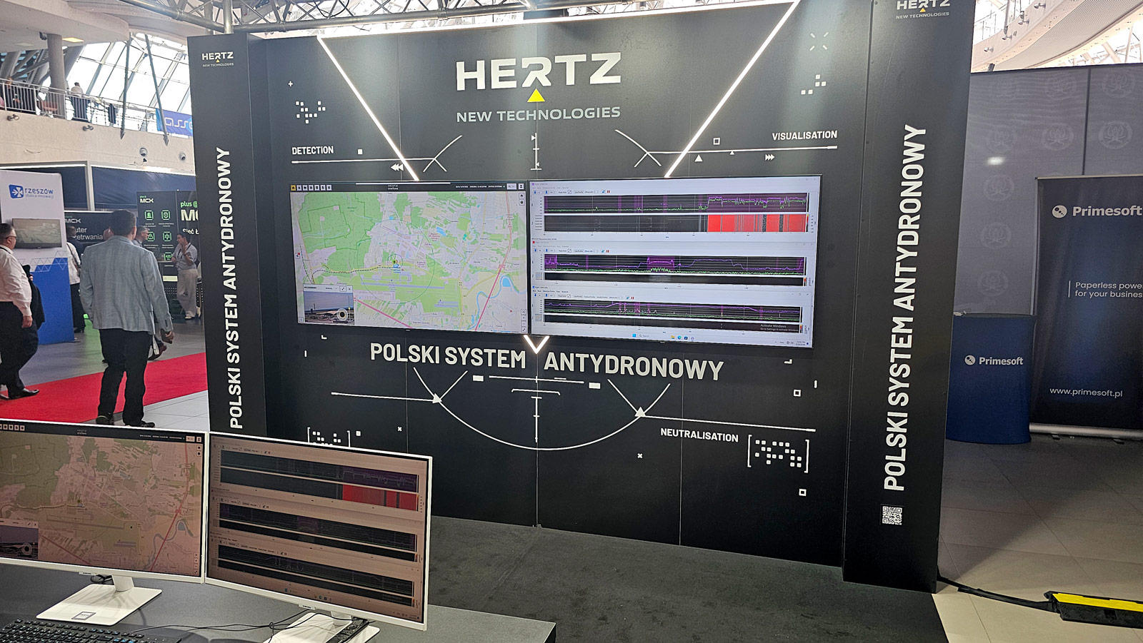 Kongres Bezpieczeństwo Polski Rzeszów 2026