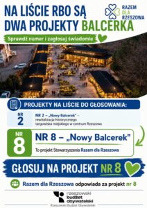 Nowy Balcerek - głosowanie w RBO