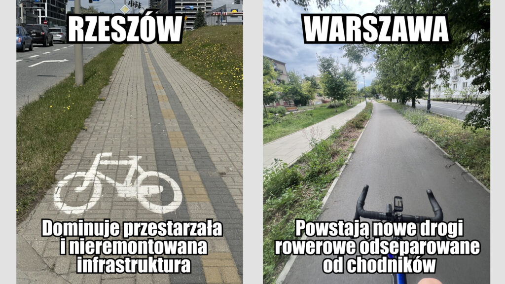 ścieżki rowerowe w Rzeszowie i Warszawie