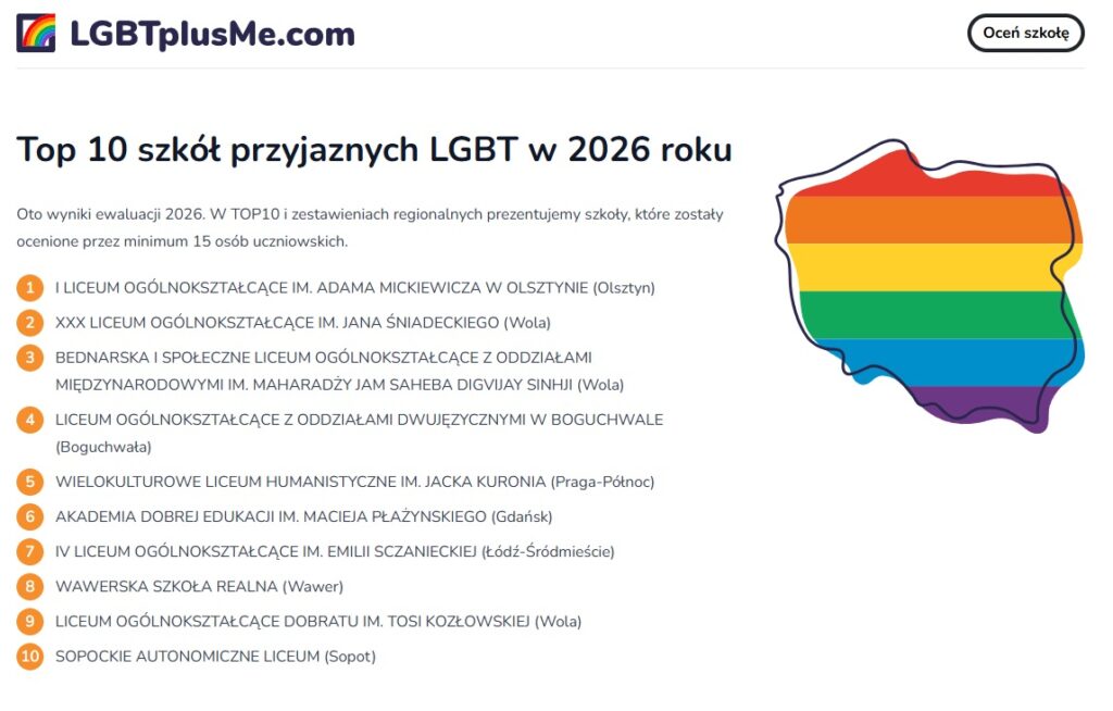 ranking szkół lgbtq+ 2026