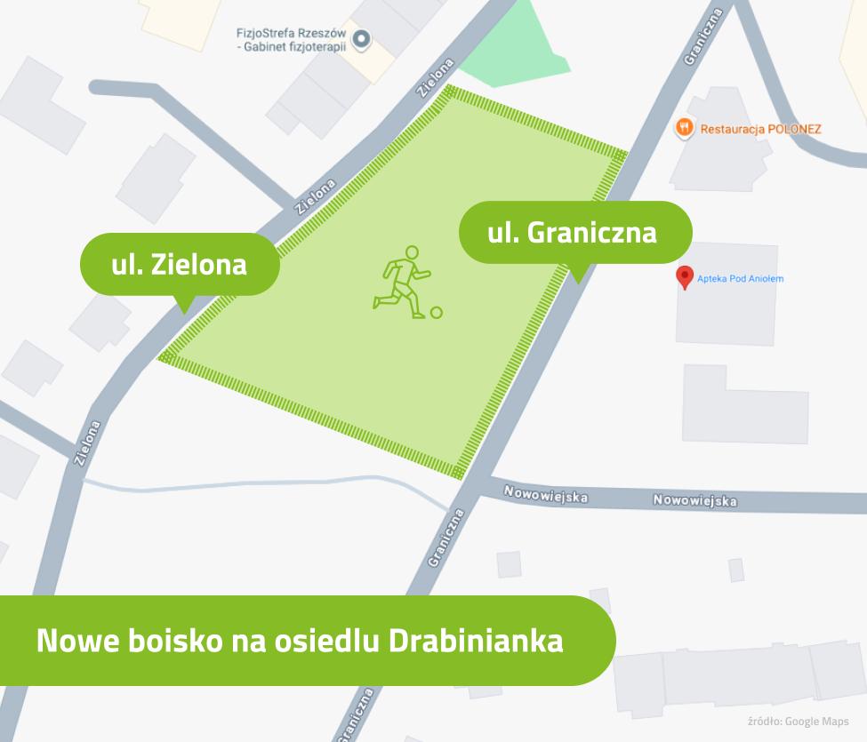Boisko na Drabiniance - plan