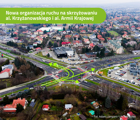 Zmiana na skrzyżowaniu Krzyżanowskiego